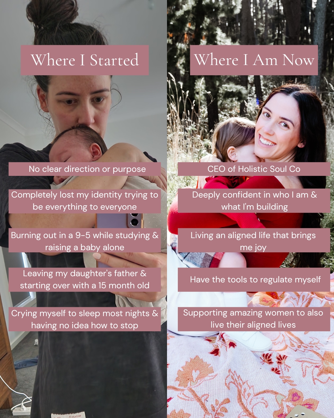 Before and now transformation